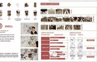 專訪韓璐 | 4所名校景觀設(shè)計offer獲得者