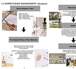 汪雨蓉 時尚商務(wù)及推廣 本預(yù)